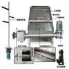 Type 1 Solid-liquid Separators